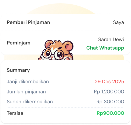 Ringkasan utang piutang dengan detail pengembalian